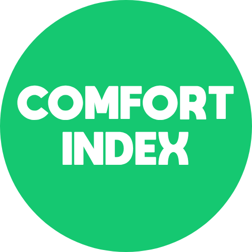 Transform Comfort Index