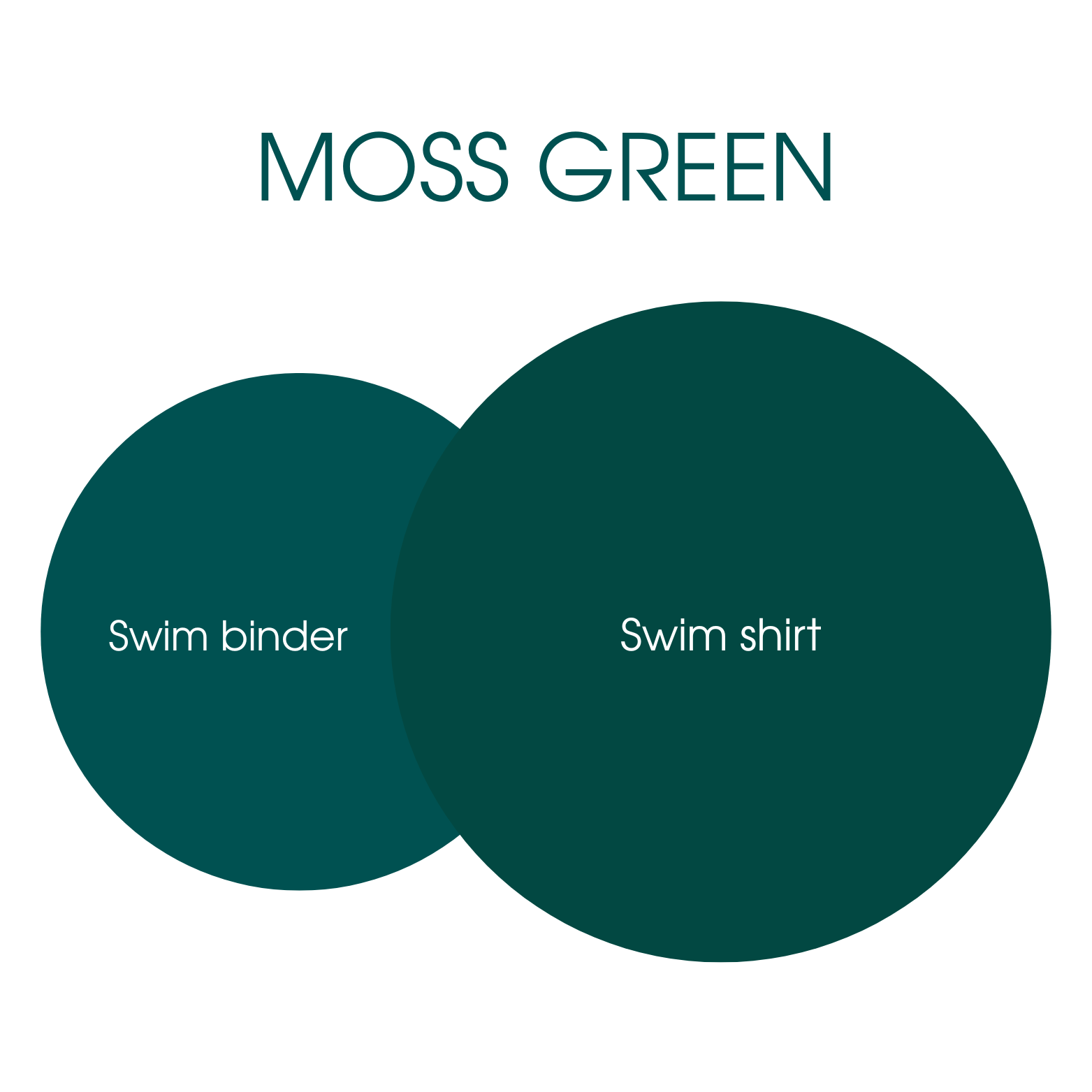 Swim Chest Binder Moss Green
