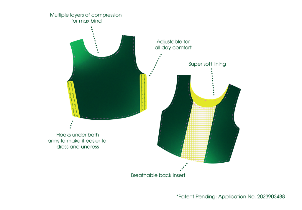 diagram showing how our chest binders are safer and more comfortable than other brands